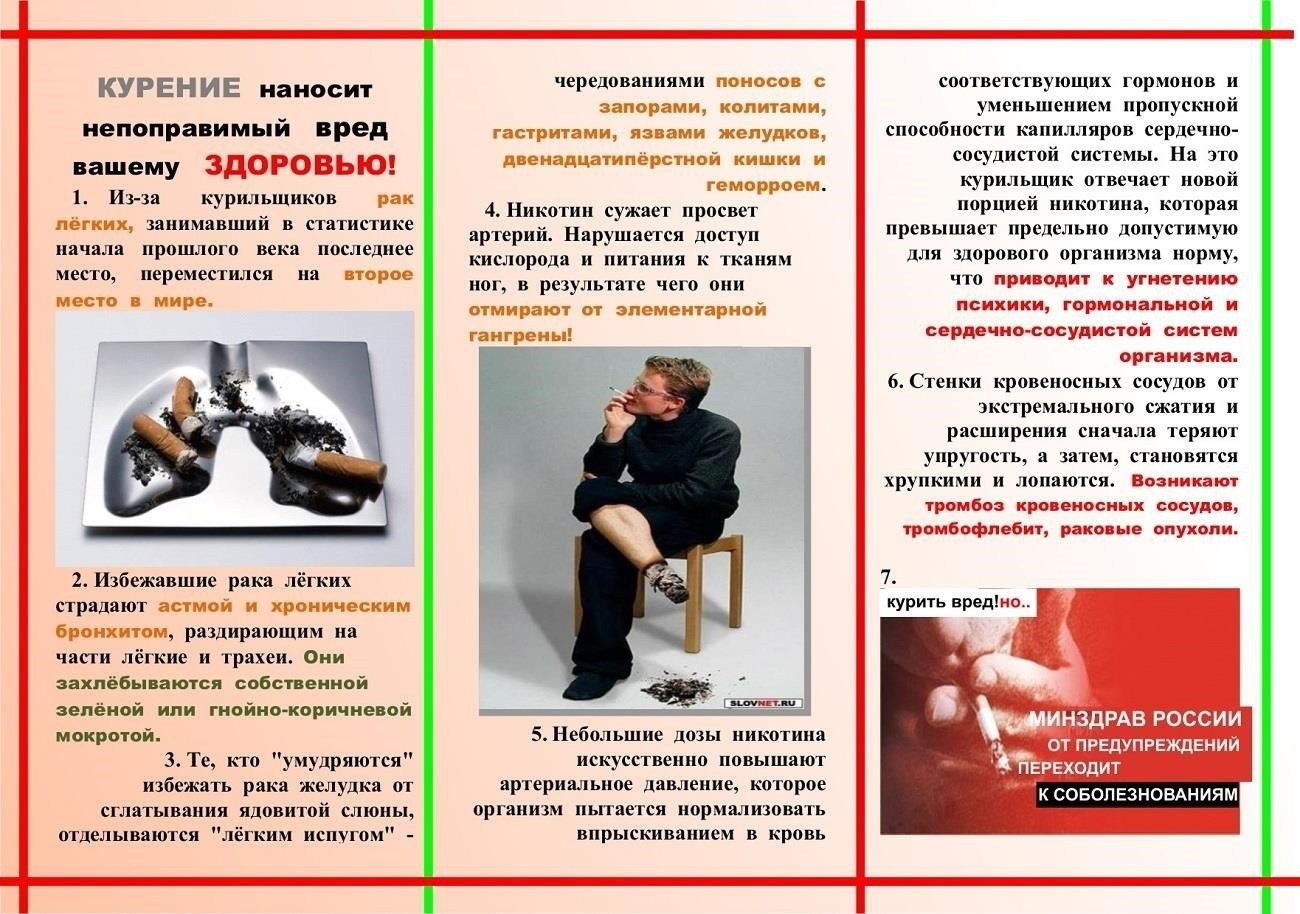 4. Нарушения, связанные со злоупотреблением психоактивными веществами или алкоголем