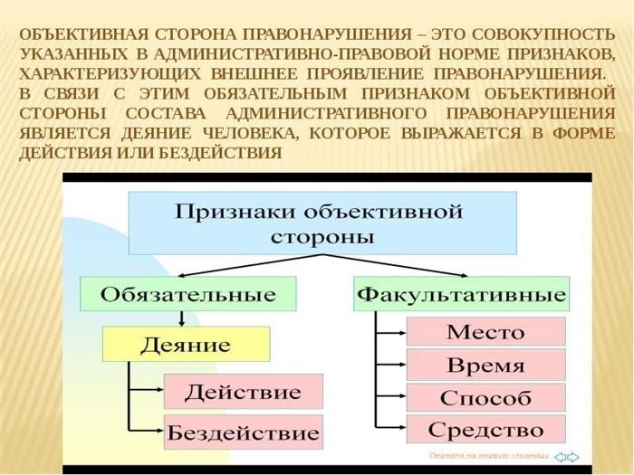 Объектом правового правонарушения является совокупность вопросов, установленных административно-правовыми нормами.