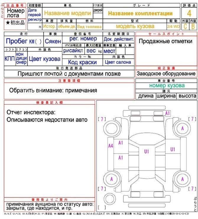Узнать Аукцион по Аукционному Листу: Полное Руководство