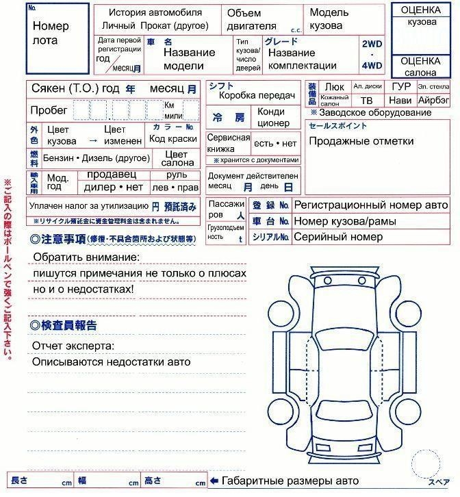 Узнать Аукцион по Аукционному Листу: Полное Руководство