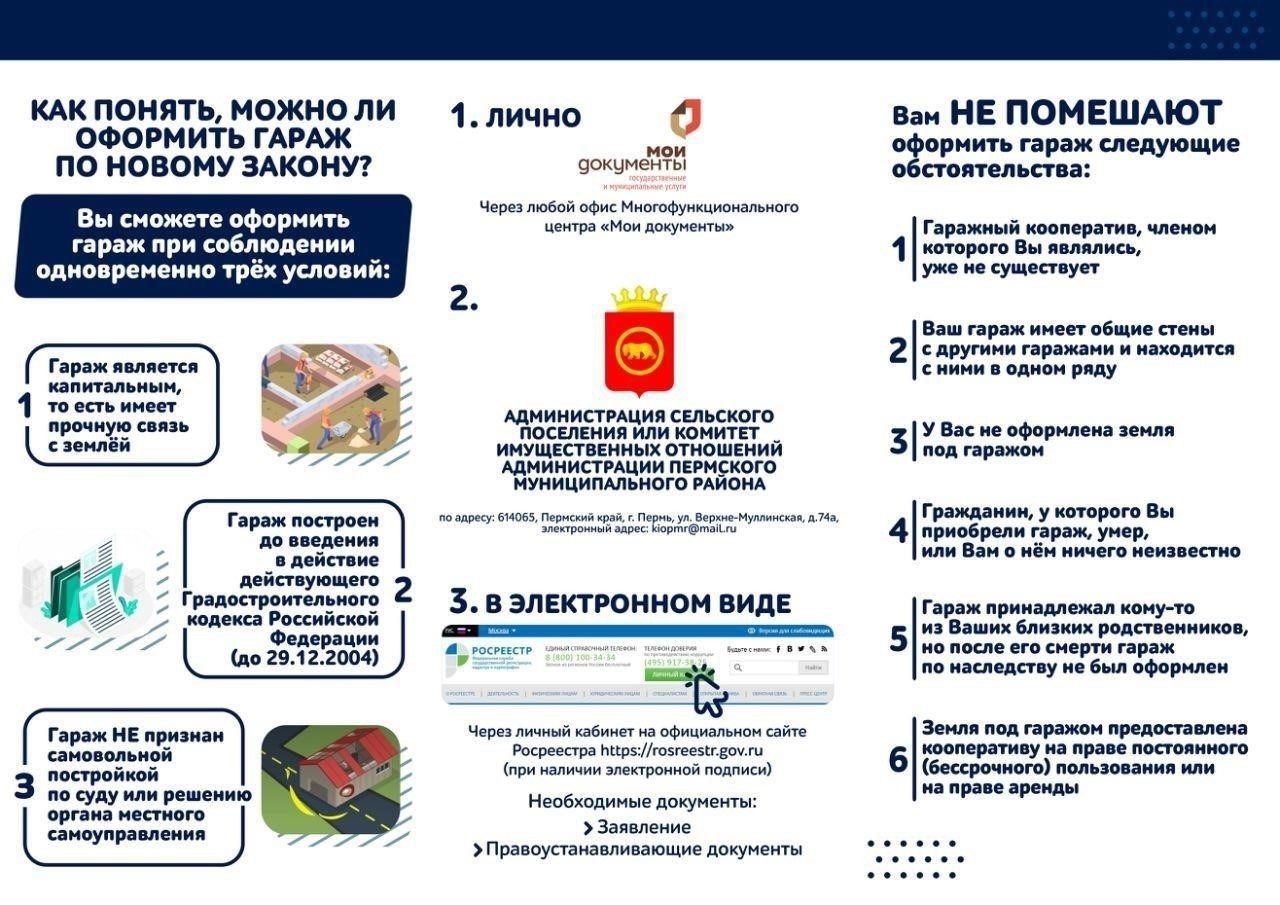 Что такое закон об амнистии гаражей и как он применяется к владельцам недвижимости?
