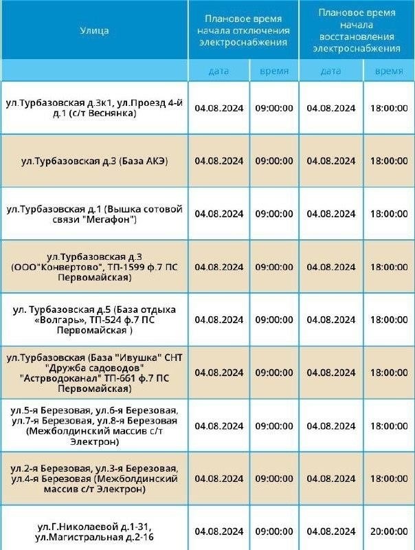 Как долго продлится отключение в разных районах Казани?