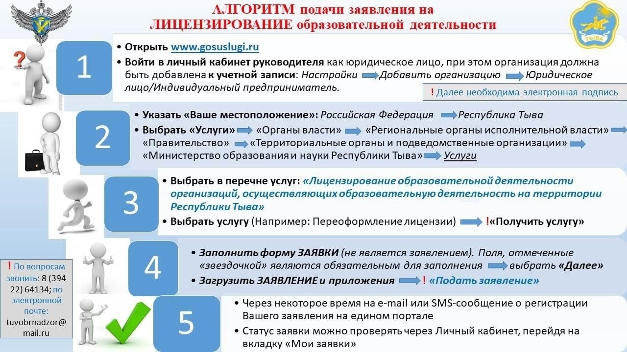 Как подавать заявки через новую платформу