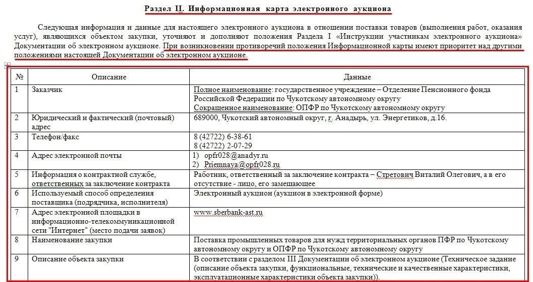 Как пользоваться системой электронных аукционов для заключения местных контрактов
