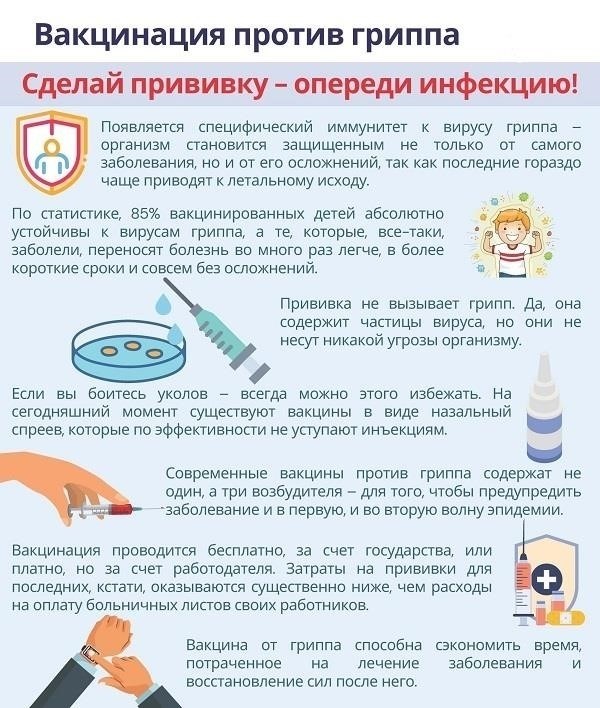 Ключевые факторы, которые следует учитывать перед вынесением предупреждения