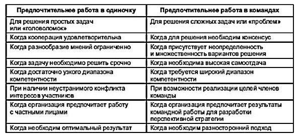 Коллективный характер заявления часто свидетельствует о широком распространении проблемы.