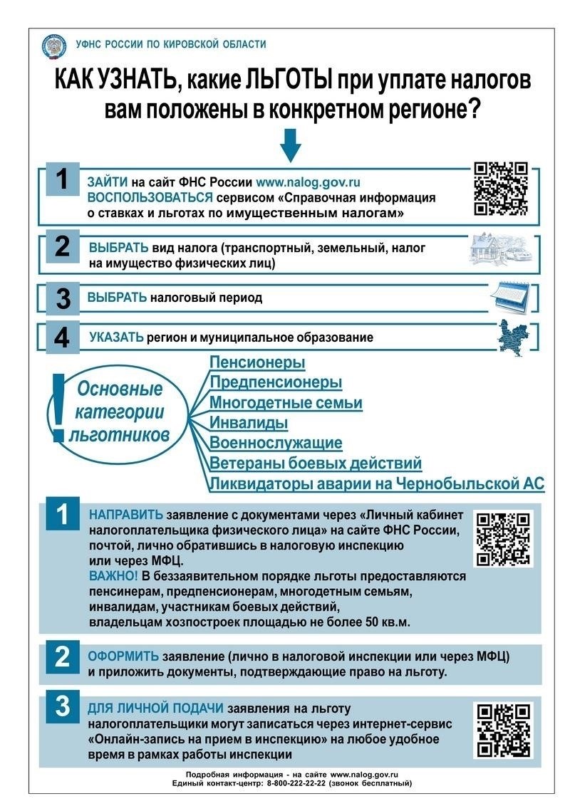 Льгота по земельному налогу для ветеранов войны