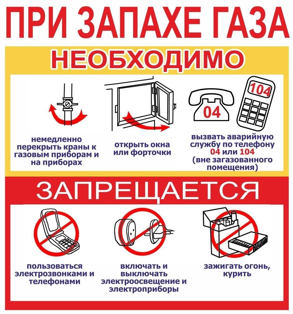 Меры предосторожности перед отключением газа 19 апреля