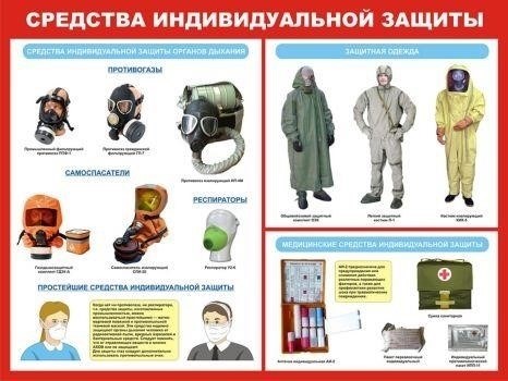 Обязательные средства защиты при работе с опасными веществами