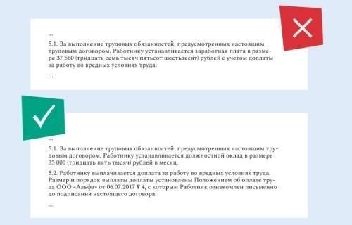 Определение компенсации и условий оплаты