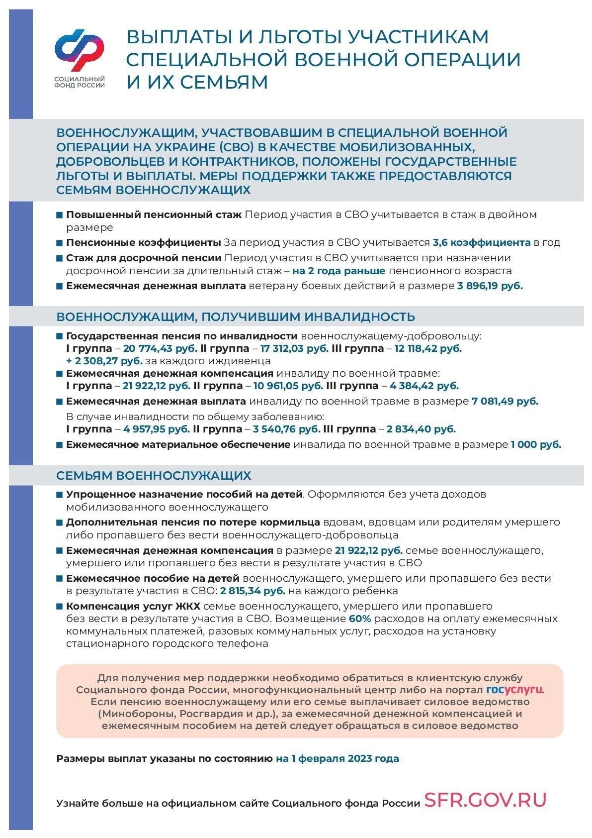 Основные меры социальной поддержки ветеранов в Тамбовской области