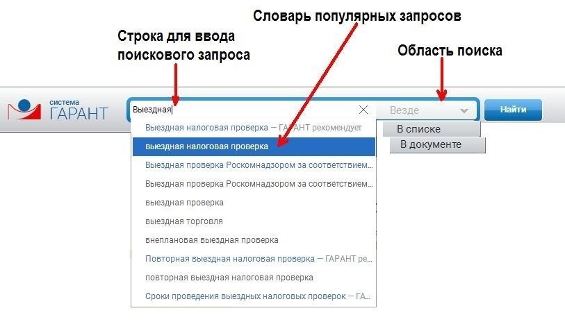 Поиск нужных органов для получения обновлений по вашему юридическому вопросу