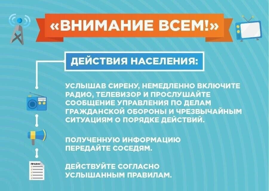 Понимание того, когда необходимо письменное предупреждение