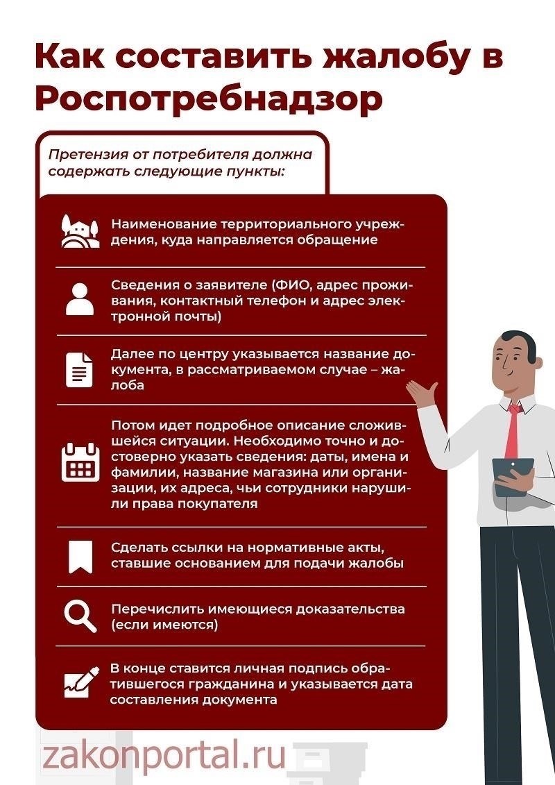 Пошаговая инструкция по подаче жалобы в Роспотребнадзор