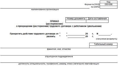 Пошаговое руководство по составлению письменного выговора