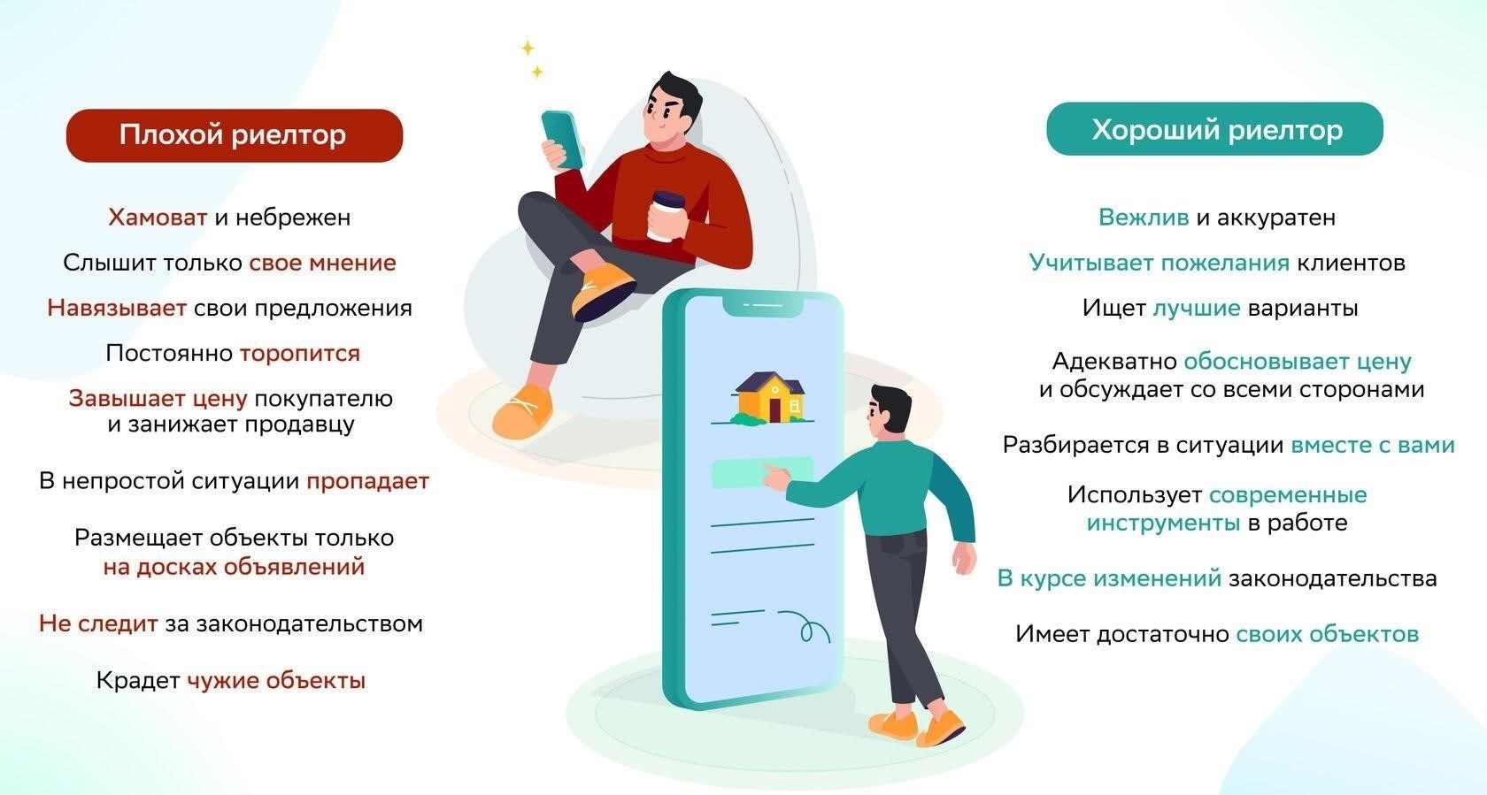 Преимущества покупки недвижимости через брокера по недвижимости