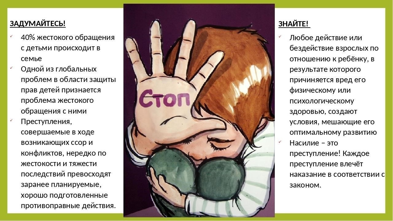 Распознавание признаков жестокого обращения со стороны опекуна