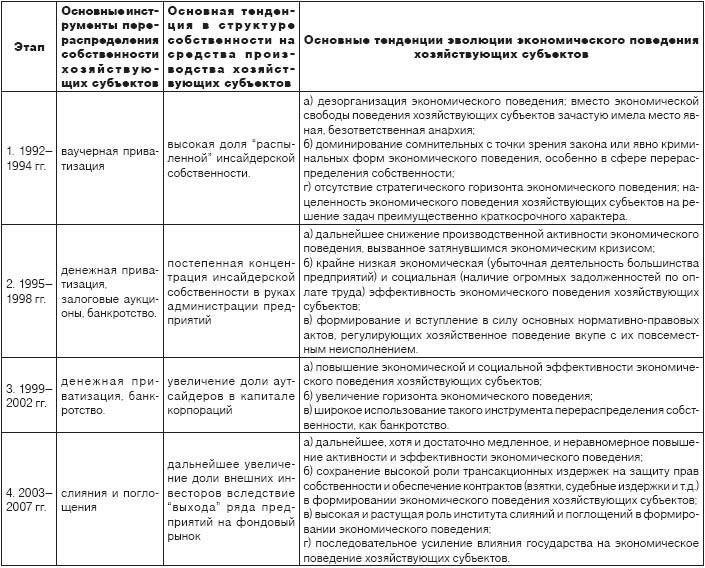 Роль мелкого шрифта в сокрытии важнейших характеристик продукта