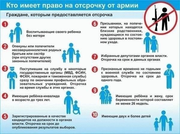 Шаг 2: Сбор необходимых документов