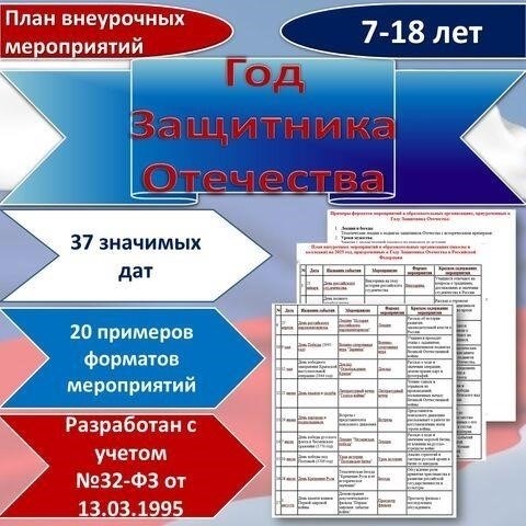Цели программы: Что участники получат от военно-патриотических тренингов