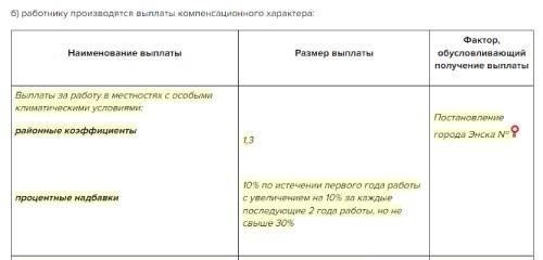 Управление изменениями надбавки за стаж: корректировка с учетом новых сотрудников или повышения в должности