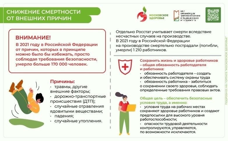 Влияние совмещения опасных и безопасных должностей на здоровье сотрудников