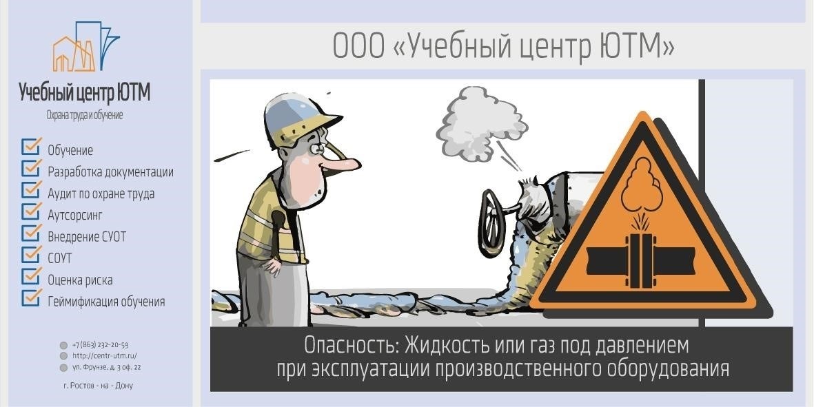 Выявление и оценка газовых опасностей на рабочем месте