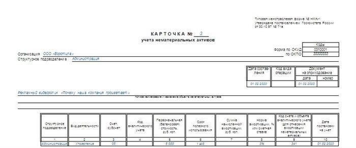 Как оформить альтернативные документы