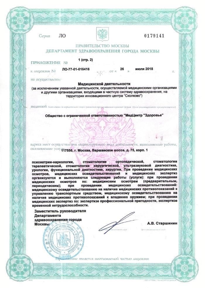 Быстрое прохождение водительской медкомиссии для ГИБДД в Москве (Варшавское шоссе)