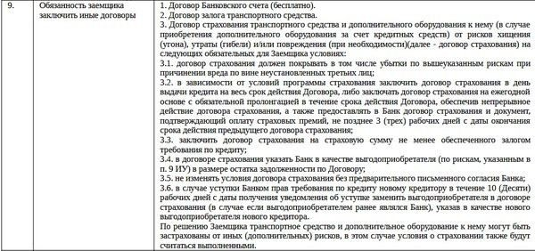 Как правильно читать договор, чтобы избежать дополнительных расходов