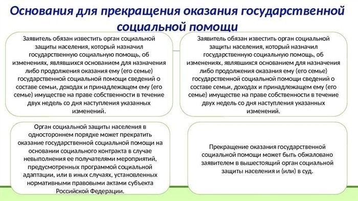 Как подать жалобу на СФР через портал