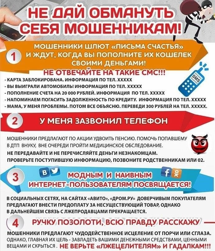 Что делать, если вы стали жертвой онлайн-мошенников: Пошаговое руководство