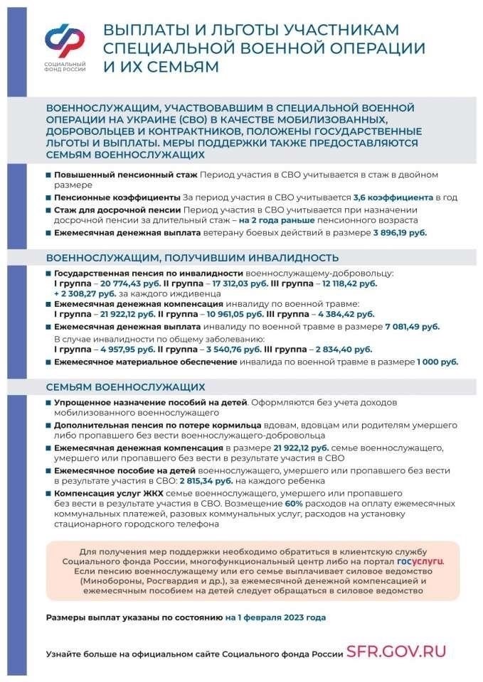 Что делать, если вы заметили необъяснимые вычеты из вашей пенсии