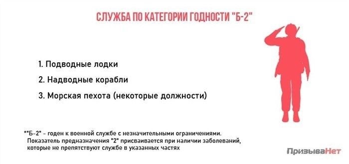 Категория
