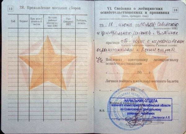 Какие формы и степень заикания учитываются при медицинском освидетельствовании призывника