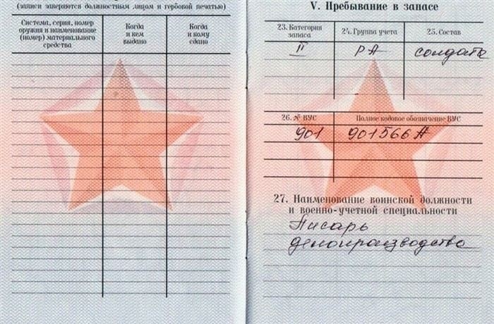 Военно-учетные специальности и их роль в определении состояния здоровья граждан