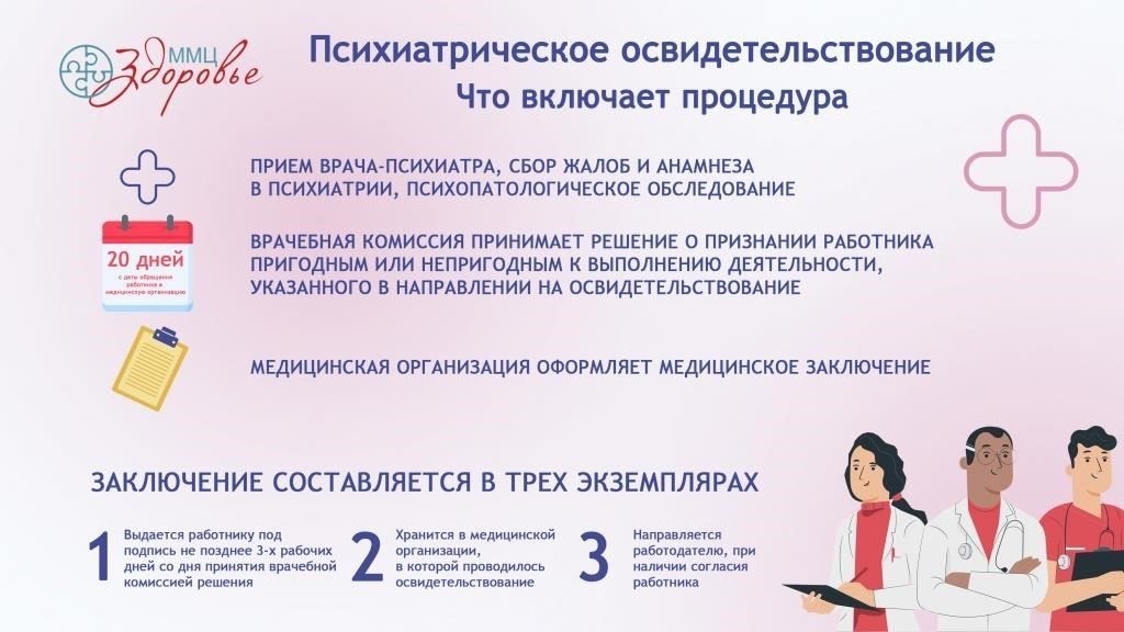 Что представляют собой новые правила психиатрической экспертизы для работы?