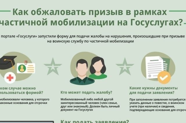 Ответственность за невыполнение мобилизационного предписания