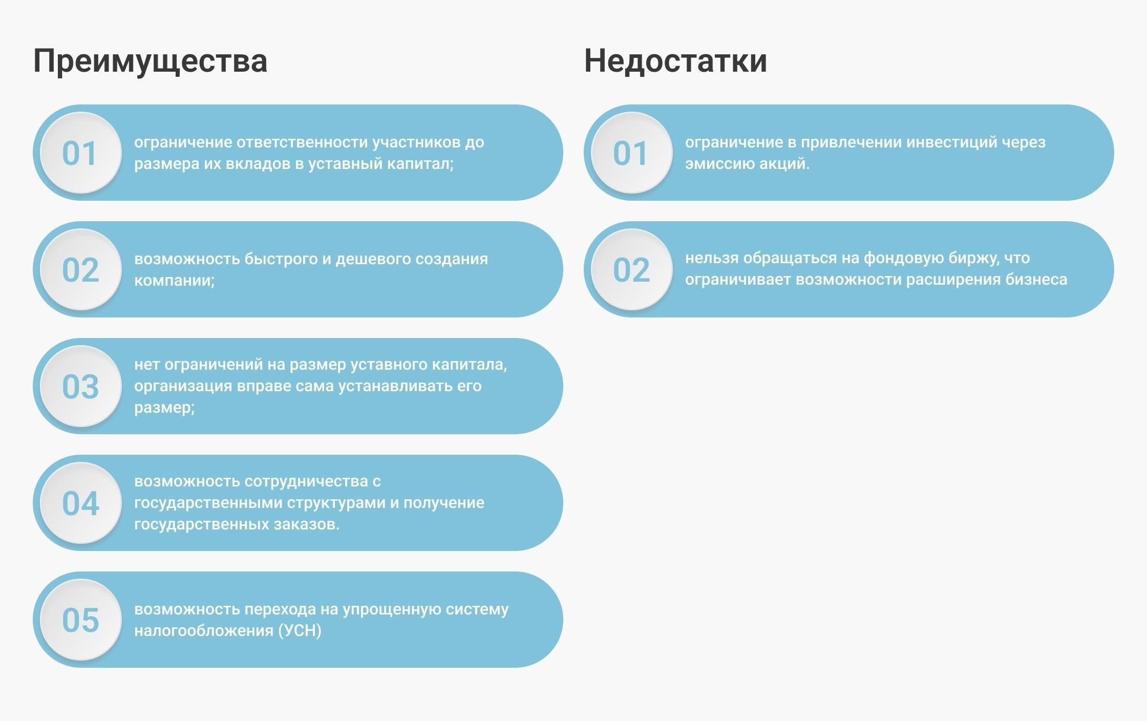 Что такое ООО и почему вы должны его рассмотреть?