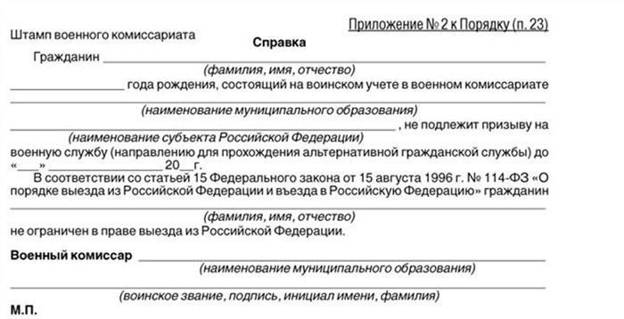 Какие категории граждан обязаны предоставить справку из военкомата?