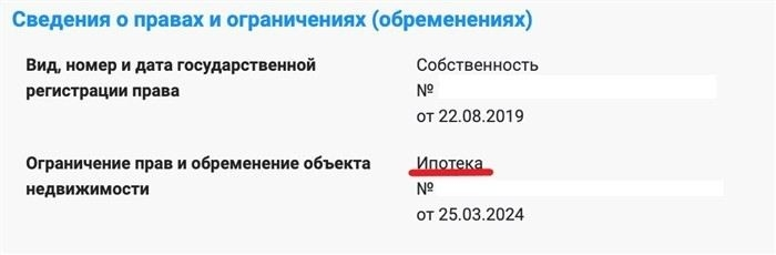 Как вернуть залог в случае досрочного погашения займа