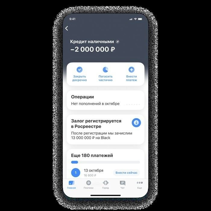 Процесс оценки стоимости залога при оформлении договора