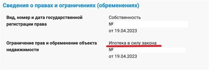Как правильно выбрать предмет залога для займа