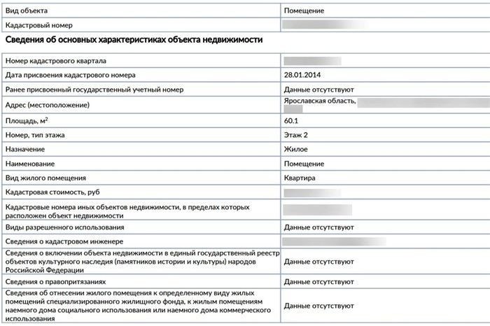 Что такое выписка из ЕГРН и какие сведения в ней содержатся