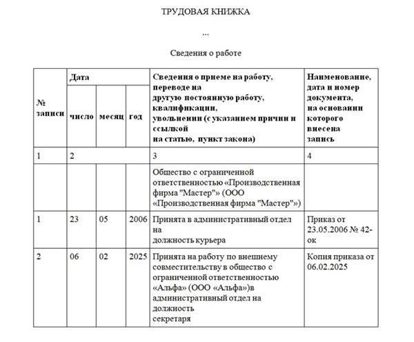 Да, основной сотрудник может быть переведен на внешнюю работу на неполный рабочий день без увольнения или повторного найма. Этот процесс подразумевает официальный перевод, а не увольнение. Перевод может быть осуществлен по соглашению сторон, когда статус сотрудника меняется, но трудовой договор остается в силе, часто путем внесения изменений или корректировок. В этом случае сотрудник может выполнять внешние обязанности, сохраняя за собой основную роль.