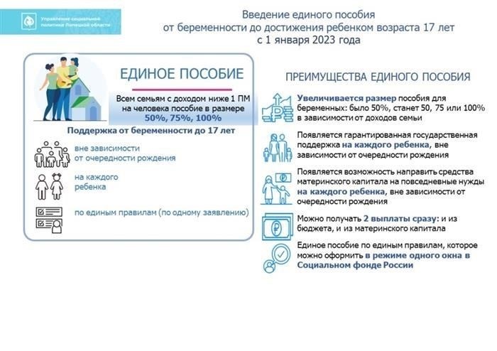 Единое детское пособие в регионе: Что изменилось с начала 2026 года