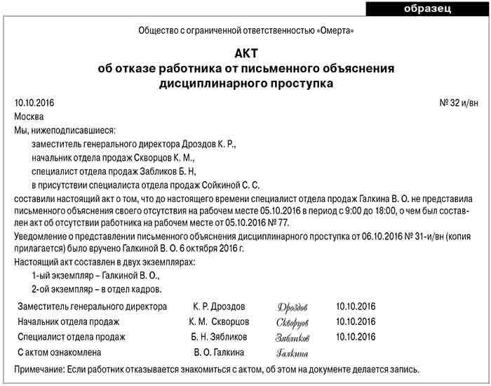 Доказательства, необходимые для обоснования заявления о необоснованной задержке