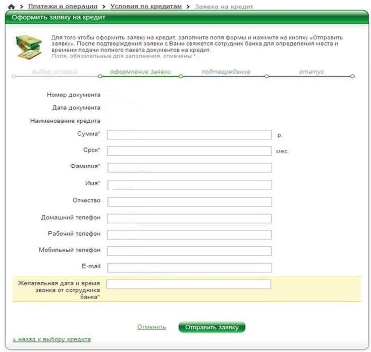 Документы, необходимые для подачи заявки на кредит