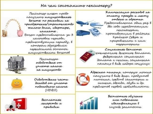 Дополнительные льготы для пенсионеров: Что вы должны знать