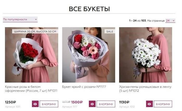 Какая наценка может быть применена к товарам по закону?